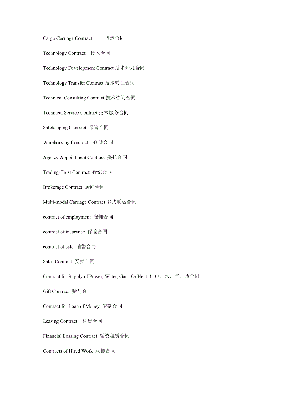 合同翻译常用句型和词汇_第3页