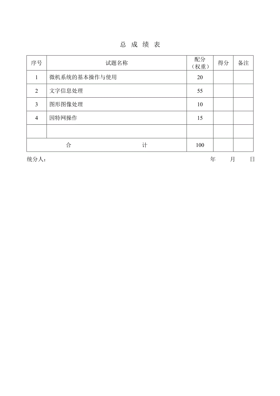 计算机操作员中级操作技能考核评分记录表.doc_第1页