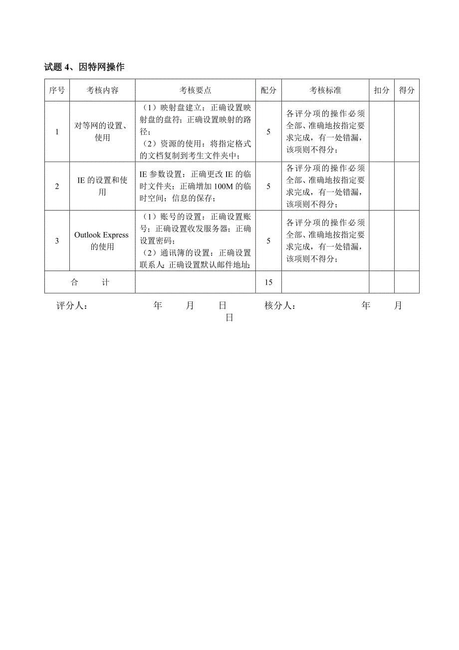 计算机操作员中级操作技能考核评分记录表.doc_第5页