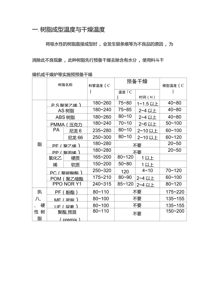 塑料注塑机调机基础知识_第2页