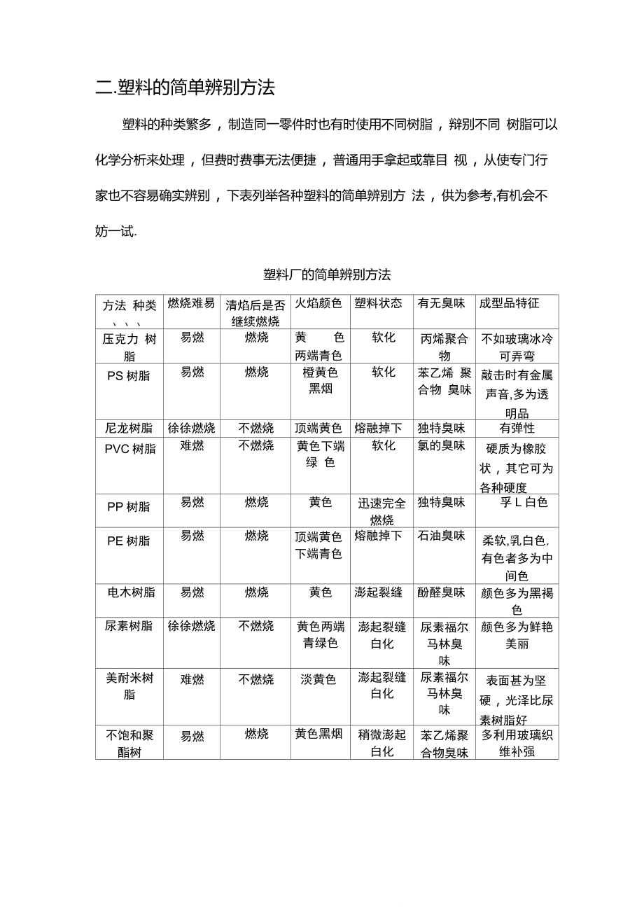 塑料注塑机调机基础知识_第3页