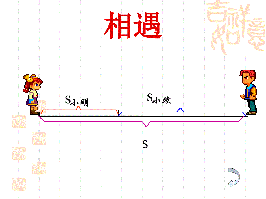 5.6应用一元一次方程——追赶小明_第4页