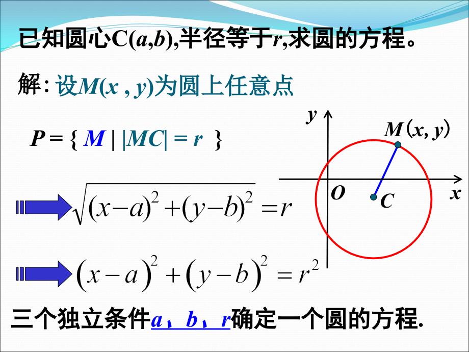 411圆的标准方程课件人教A版必修2_第3页