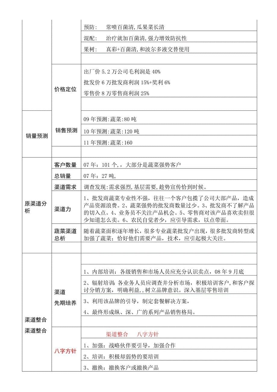 经典产品规划案例（奥迪斯）.doc_第5页