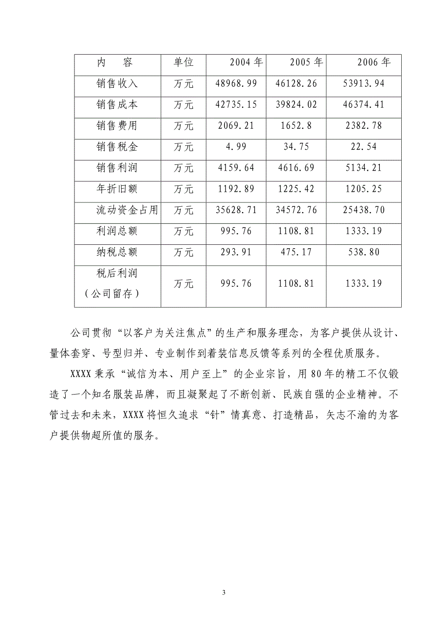 智能化中高档职业装生产线技改项目可行性研究报告_第3页