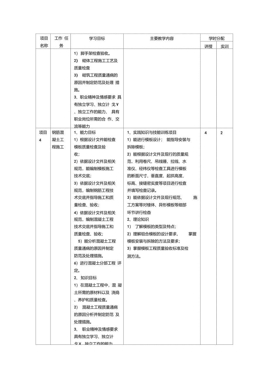 《装配式钢结构施工》课程标准_第5页