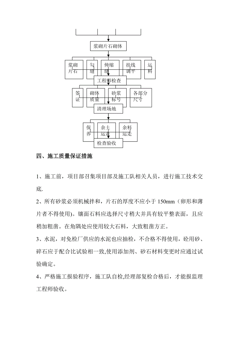 拱形骨架护坡施工方案21258_第4页