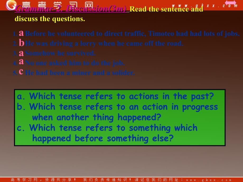 Module 2《A Job Worth Doing》课件（18张ppt）-Grammar（外研版必修5）_第4页