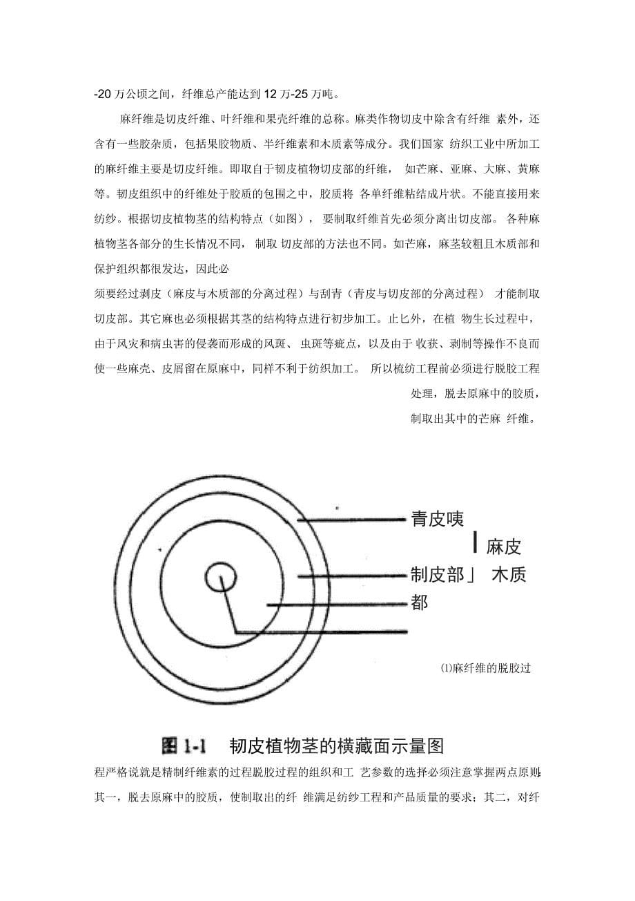 纺织加工化学课程设计_第5页