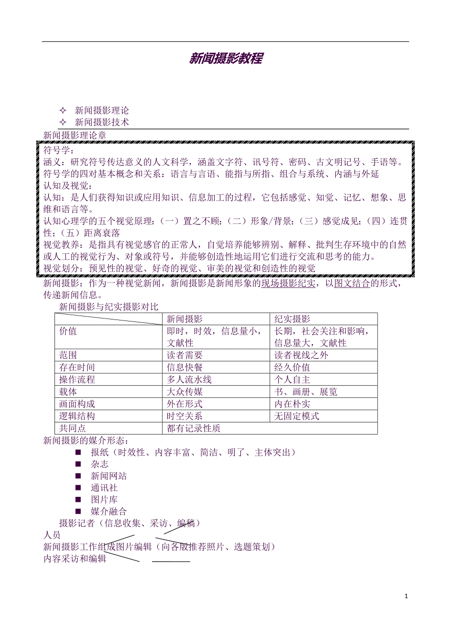 (完整word版)新闻摄影知识点--理论知识-复习资料(良心出品必属精品).docx_第1页