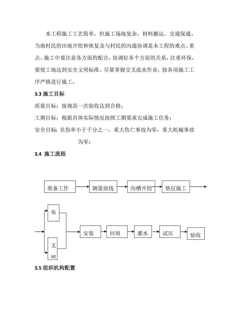 qq自来水厂取水管网施工组织设计_第5页