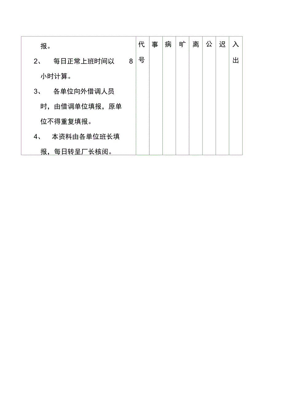 搬运员工考勤记录表_第3页