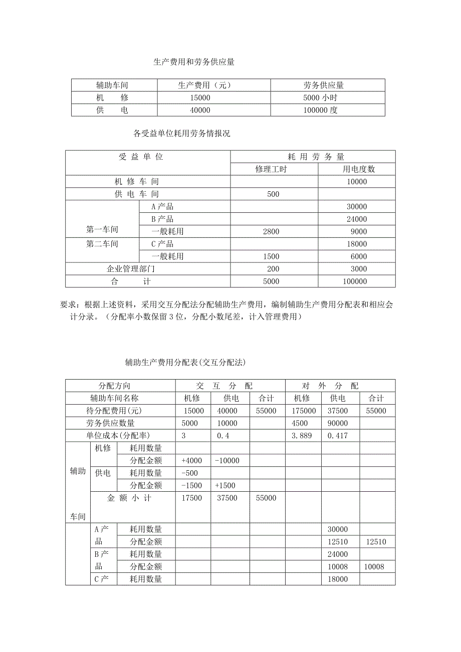 541某企业本月生产A、B两种产品,共同耗用甲材料2000千克 .doc_第4页