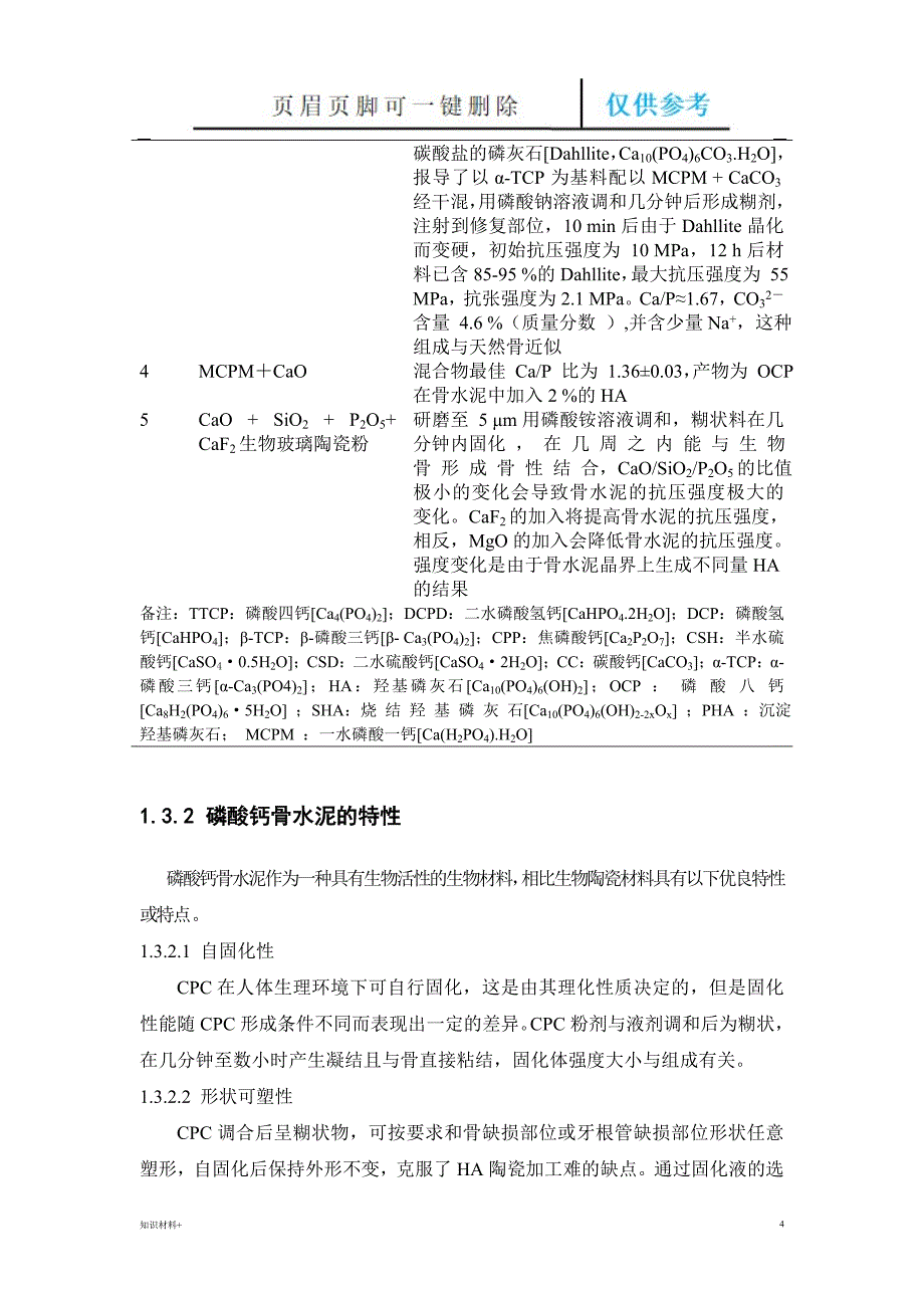 骨水泥资料 含磷酸钙骨水泥等[行业参考]_第4页