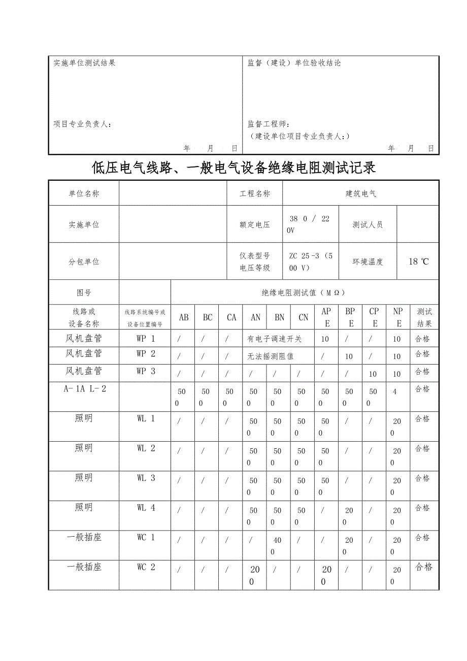 低压电气线路照明配电箱绝缘电阻测试记录_第5页