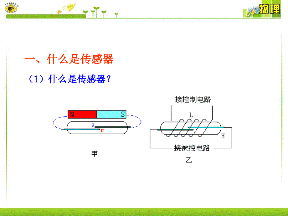 传感器及其工作原理_第3页