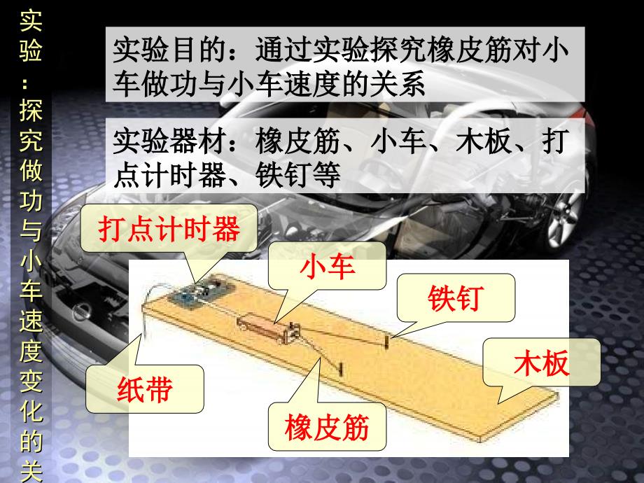 物理必修二7-6探究功与物体速度变化的关系ppt课件_第3页