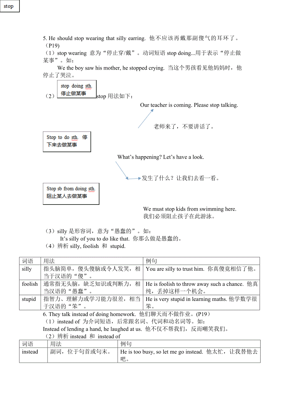 九年级英语unit3知识点总结_第3页