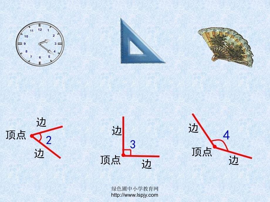 人教版二年级数学下册认识角PPT课件_第5页