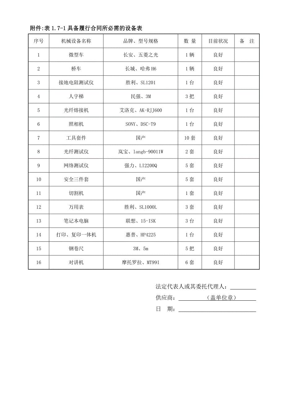 供应商具备履行合同所必需的设备和专业技术能力的证明材料-_第2页