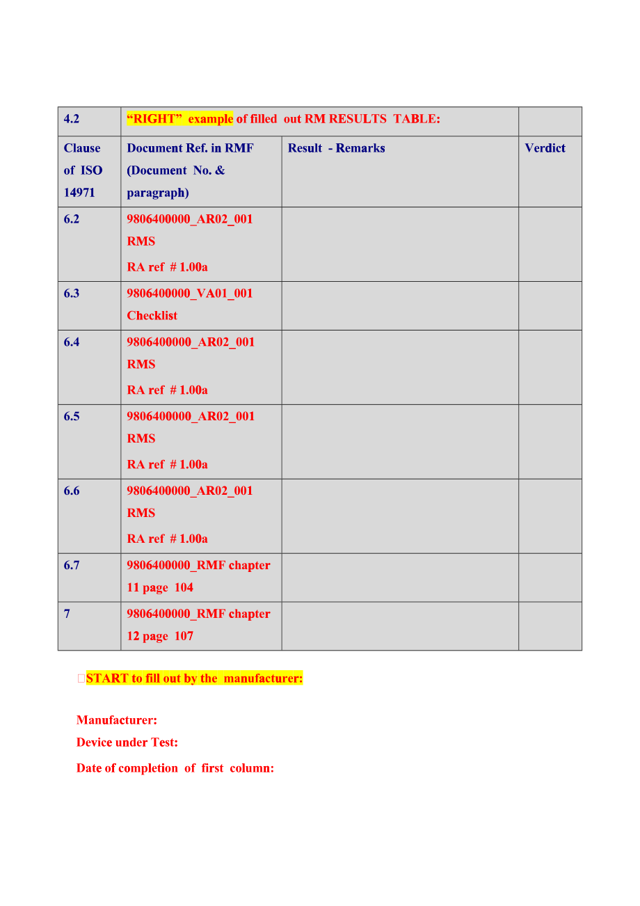 RMTABLES-rev07(有源医疗设备CE认证RM表)_第3页