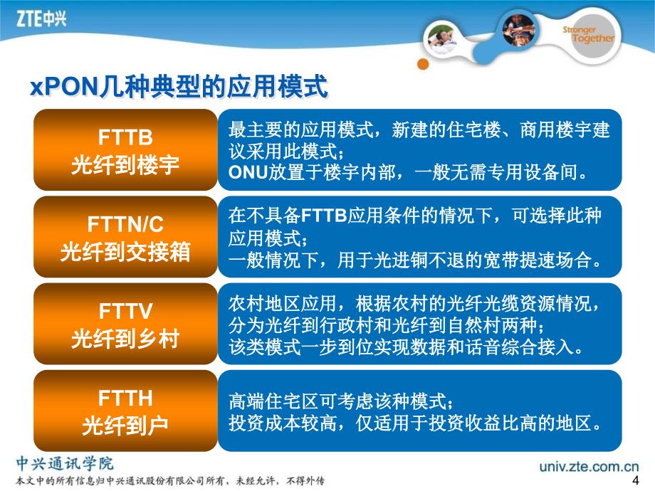 中兴通讯光进铜退组网及业务解决方案探讨68_第4页