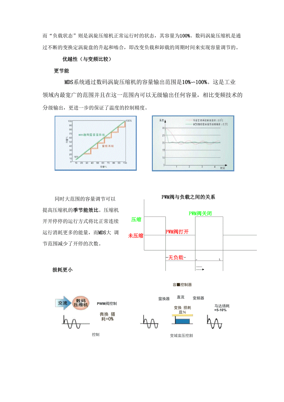 MDS技术性能描述_第2页