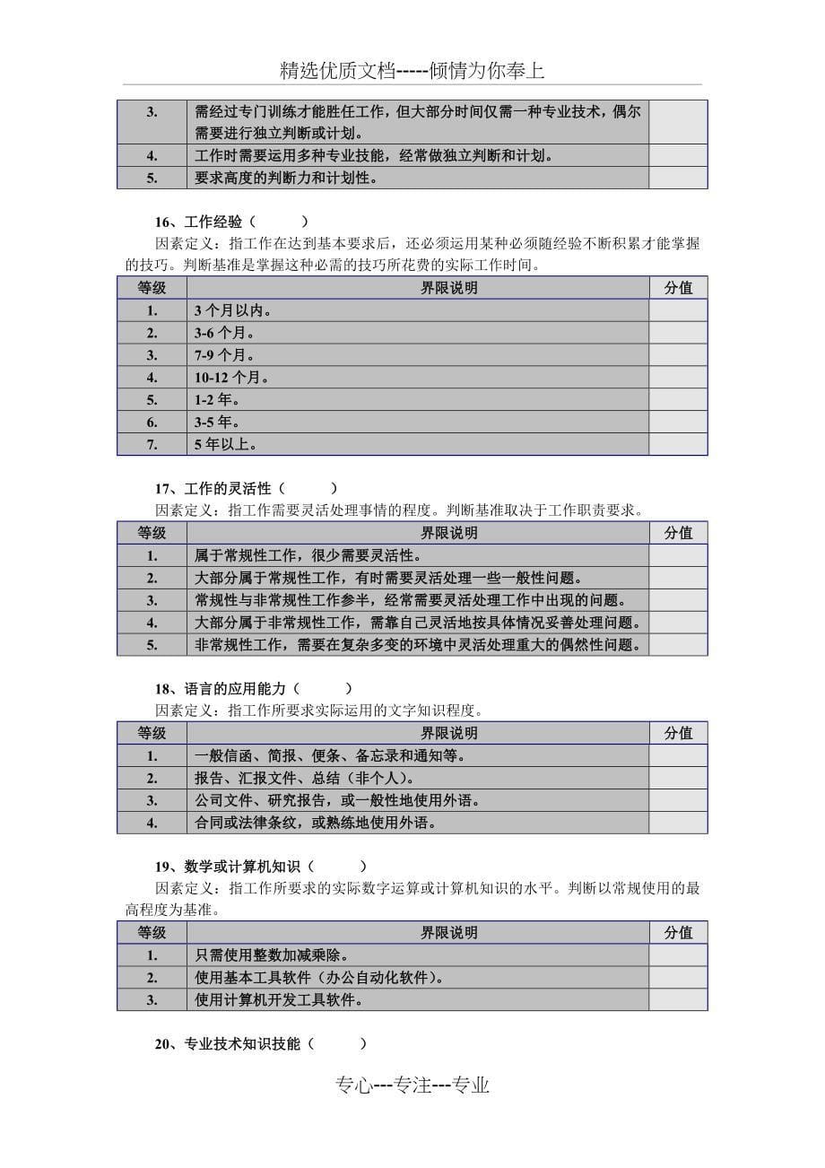 岗位评价评估要素评价量表_第5页