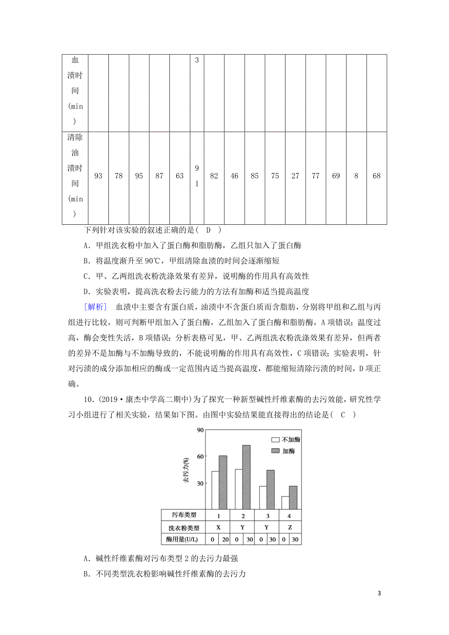 2019_2020高中生物专题4酶的研究与应用课题2探讨加酶洗衣粉的洗涤效果练习含解析新人教版选修1.doc_第3页