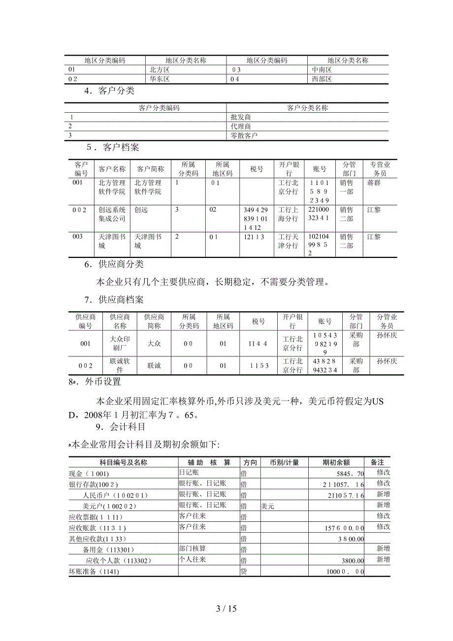 华普科技有限公司_第3页