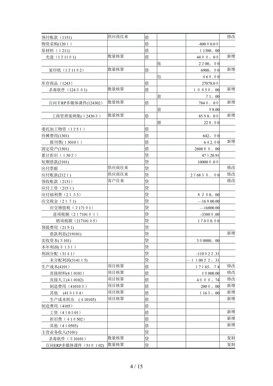 华普科技有限公司_第4页