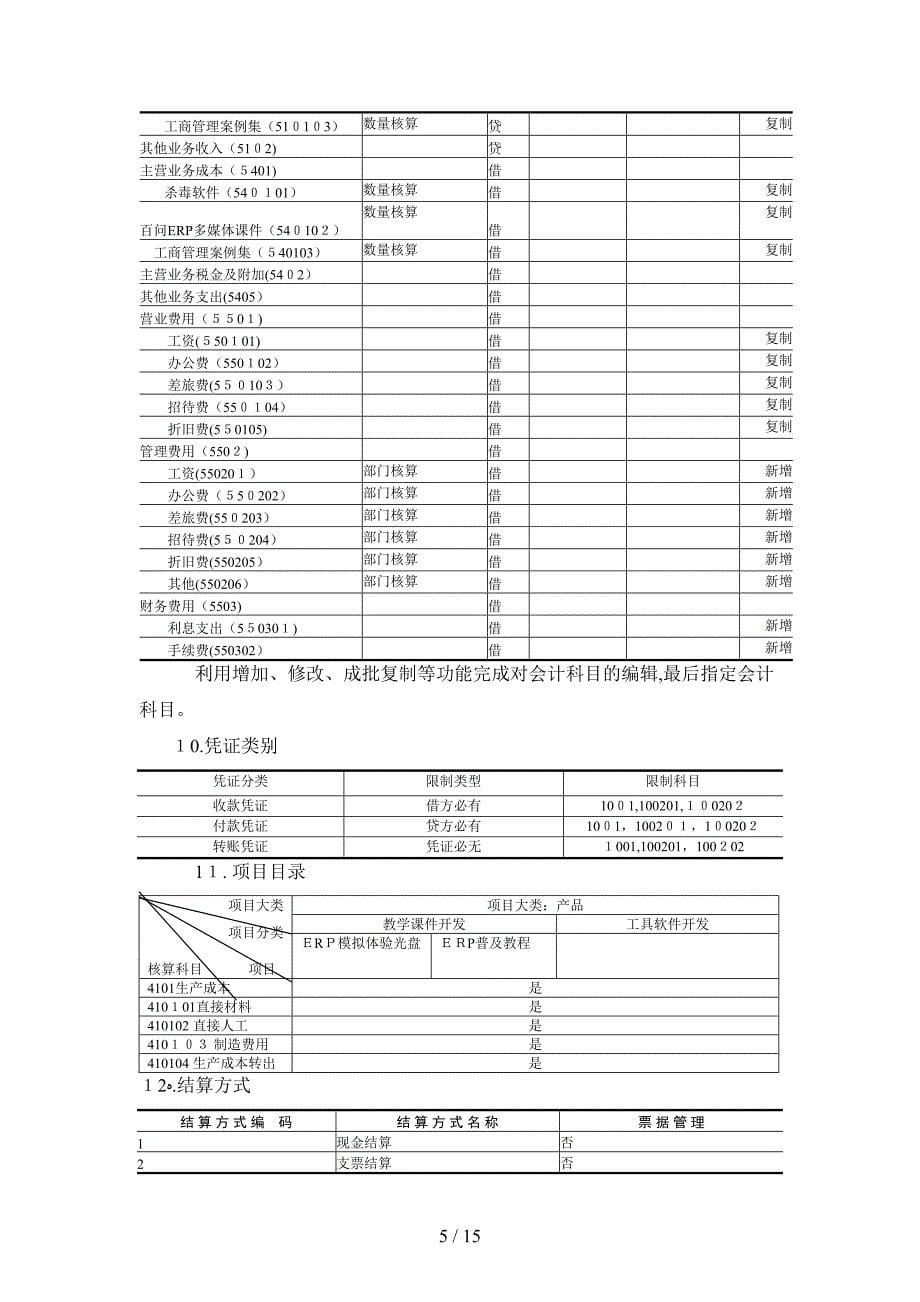 华普科技有限公司_第5页