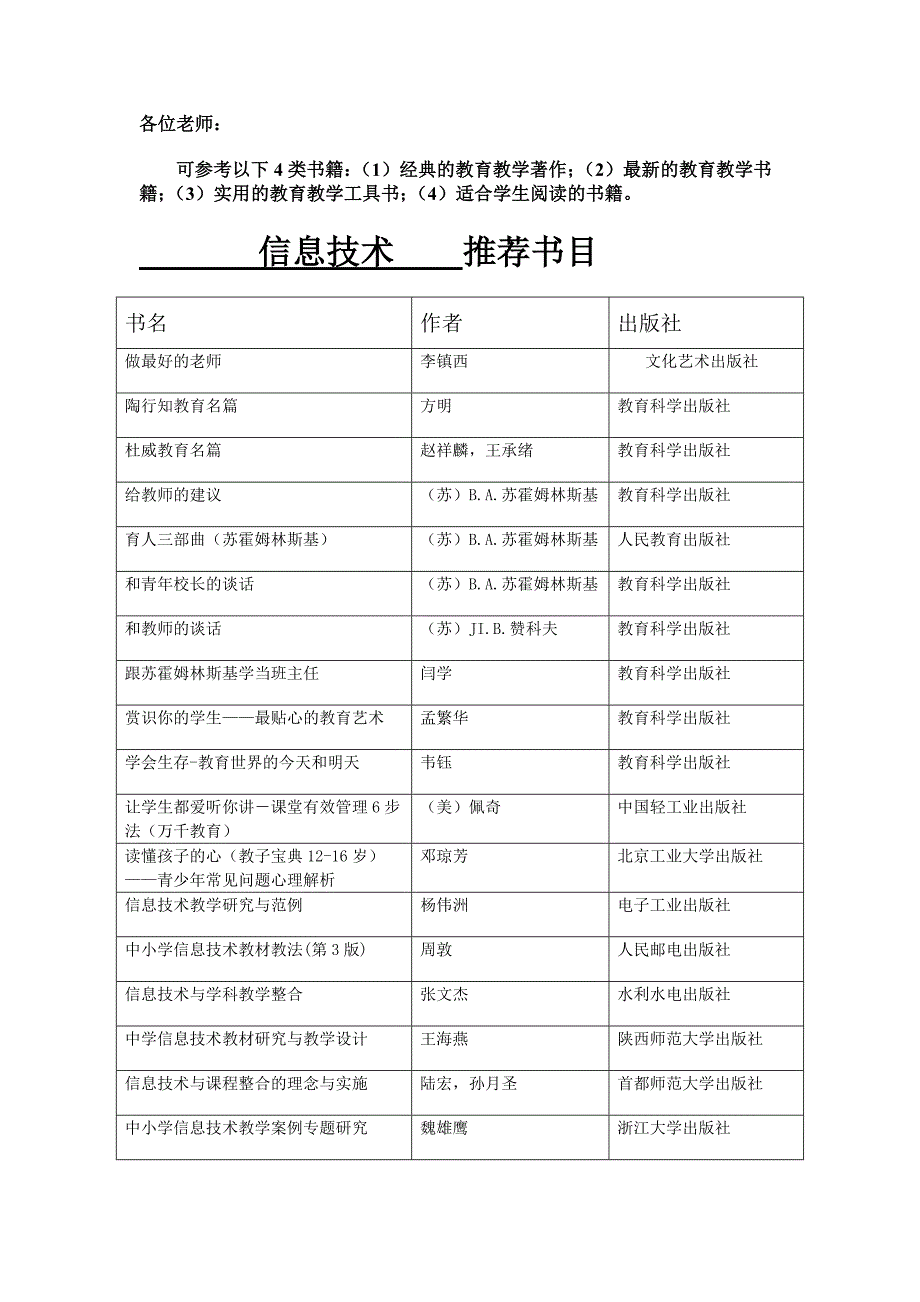 信息技术推荐书目_第1页