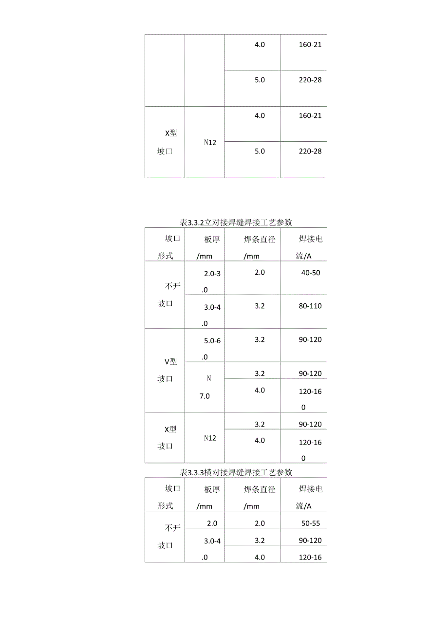 Q235的焊接工艺_第3页