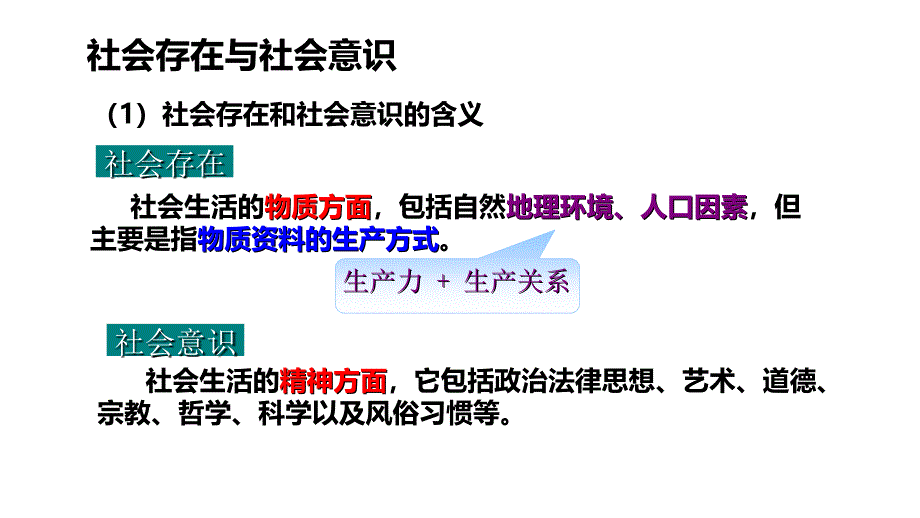 高中政治必修四生活与哲学社会存在与社会意识_第4页