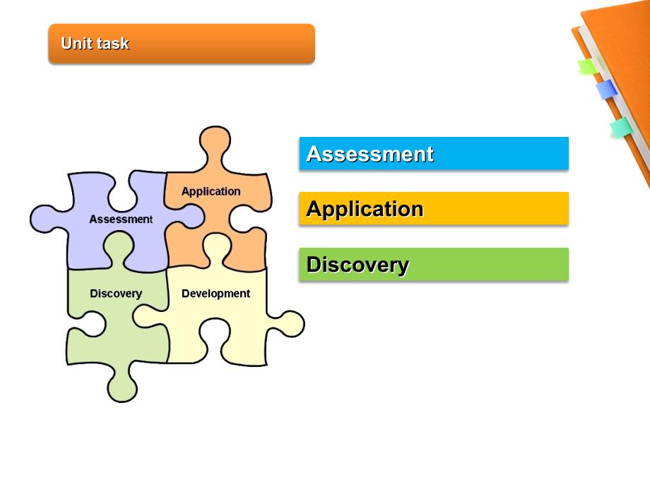 大学英语第二册课件：unit 4 Unit_task_第1页