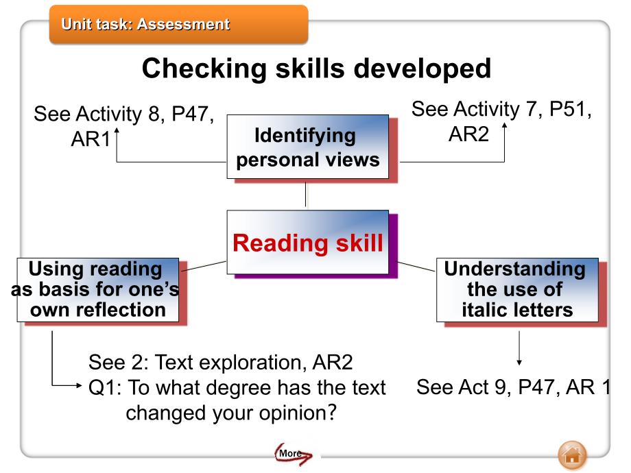 大学英语第二册课件：unit 4 Unit_task_第2页