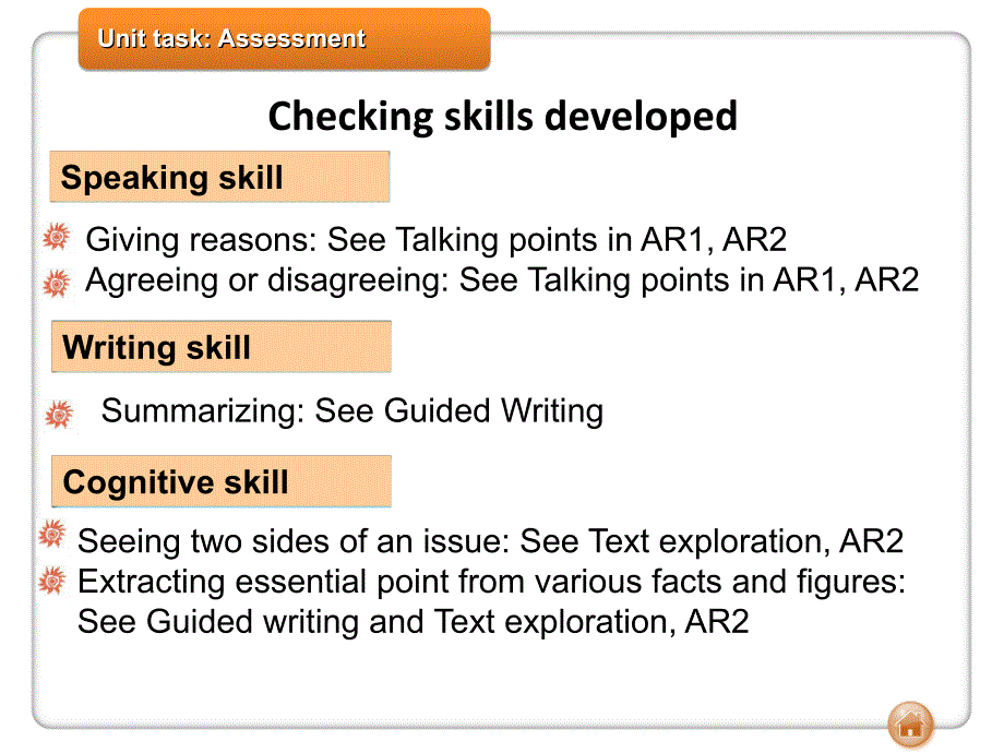 大学英语第二册课件：unit 4 Unit_task_第3页