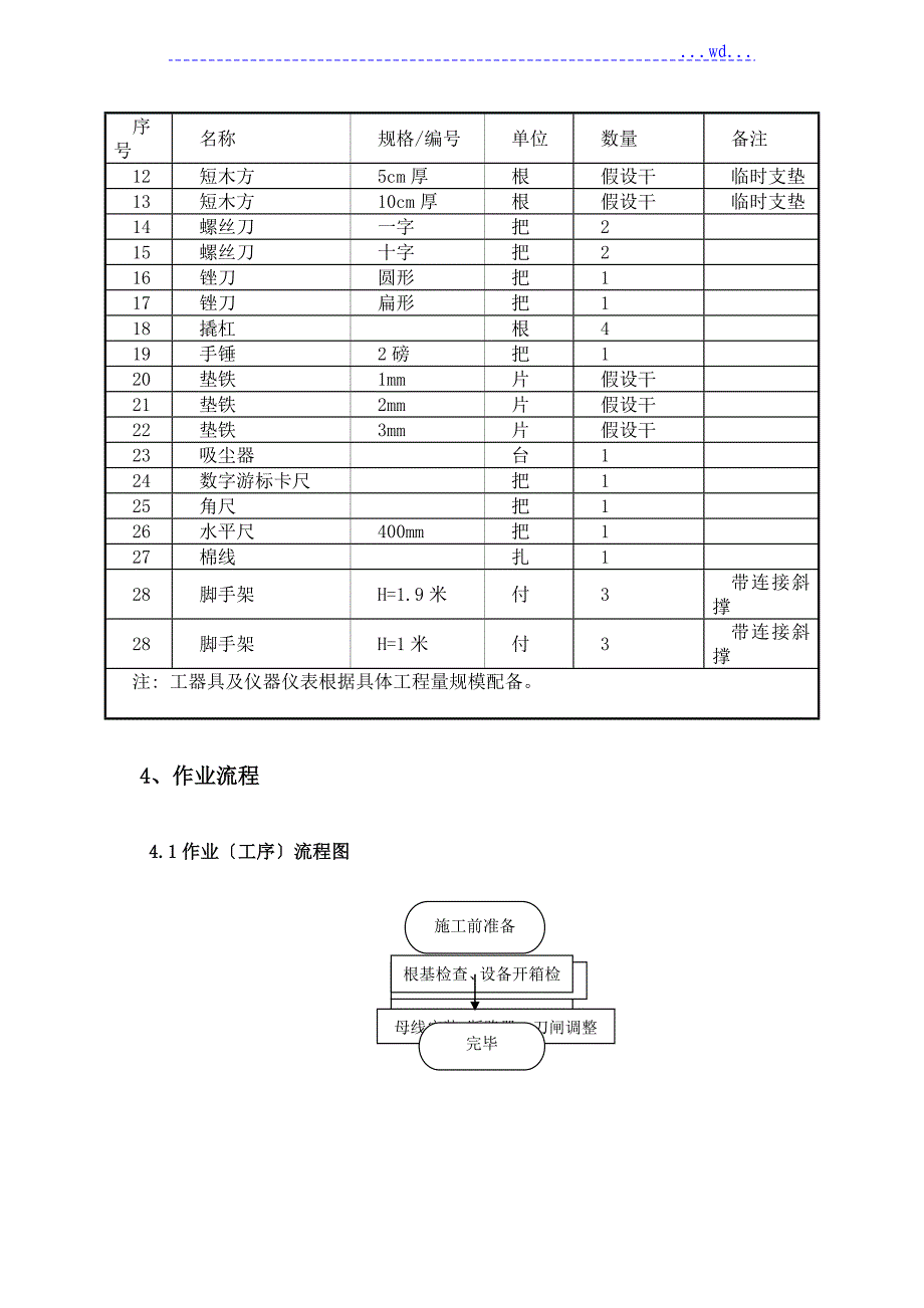 高压开关柜安装施工组织方案_第3页