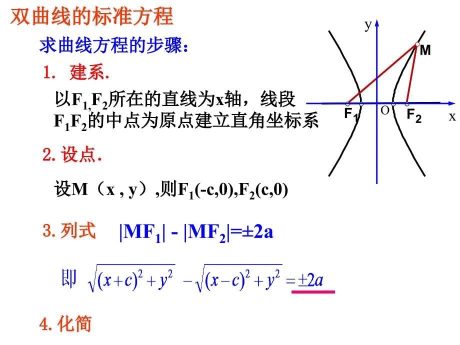 双曲线的定义及其标准方程(新)_第5页