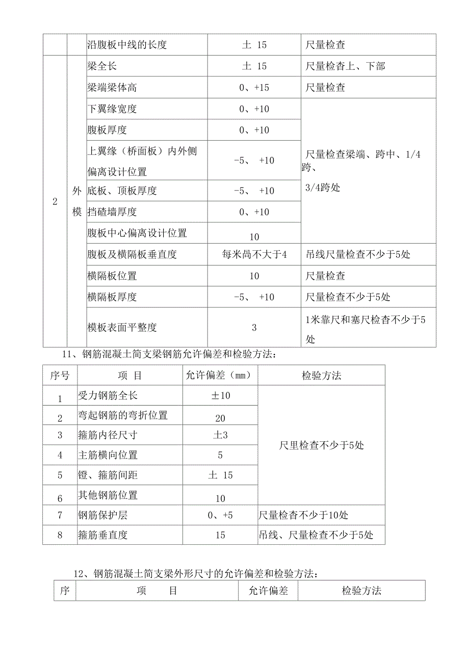 预应力混凝土简支梁预制_第5页