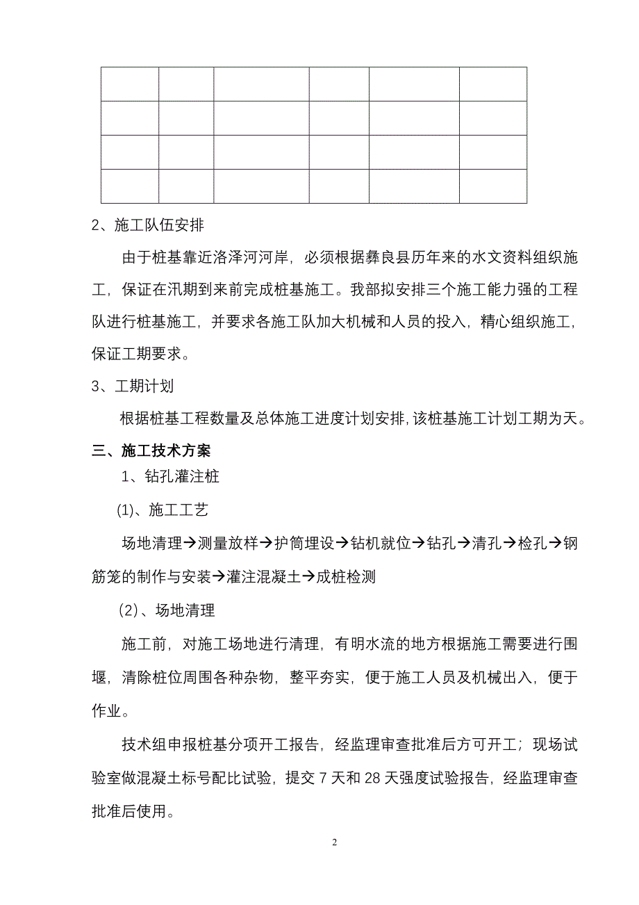 钻孔灌注桩施工方案.doc_第3页