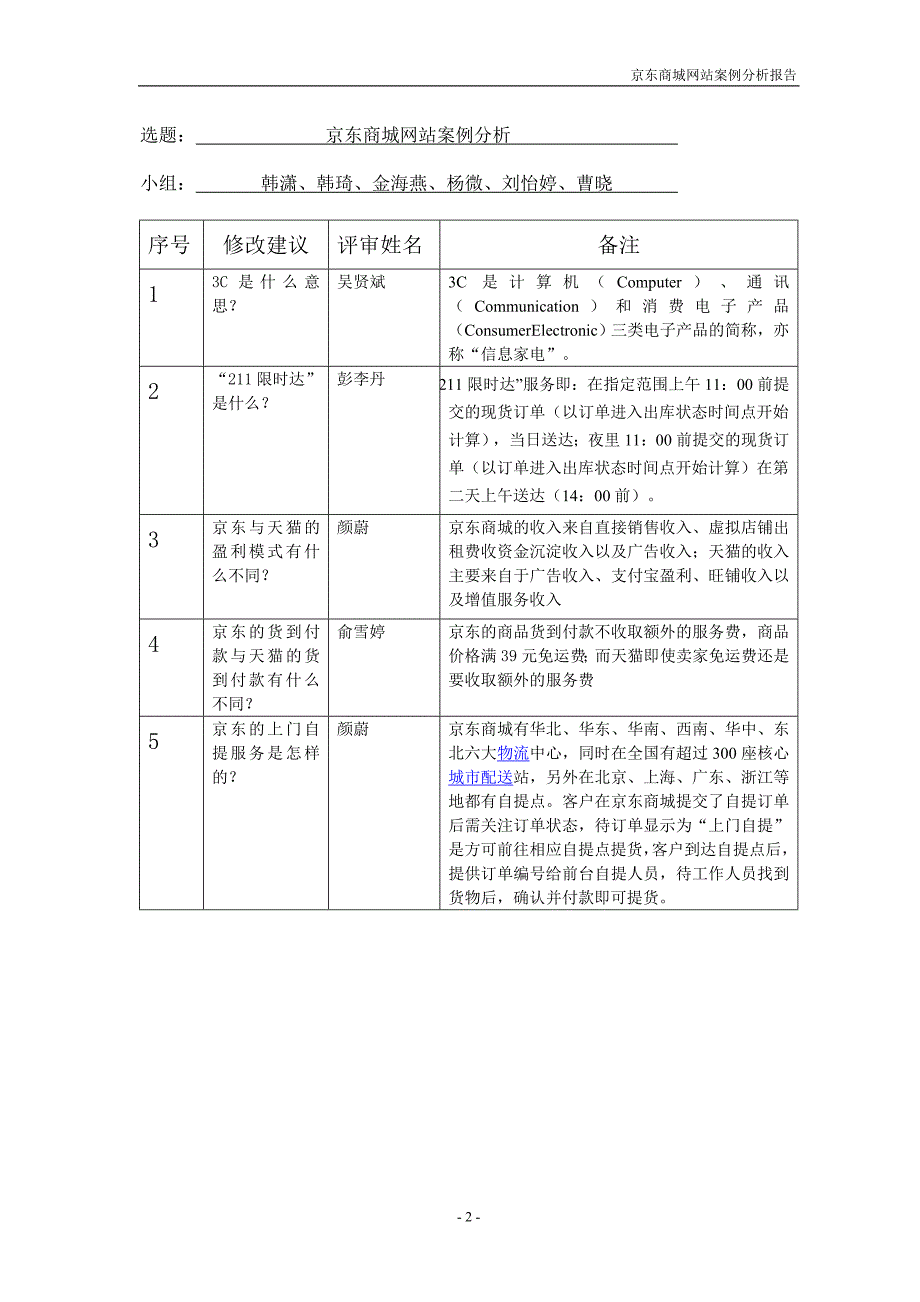 京东商城案例分析_第2页