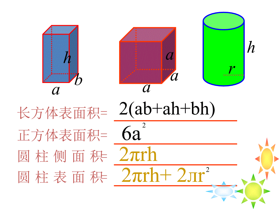 六年级数学下册课件7.2.6立体图形的表面积和体积共17张PPT178苏教版_第4页