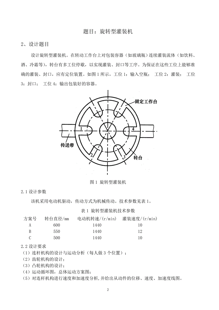 旋转型灌装机课程设计说明书_第2页