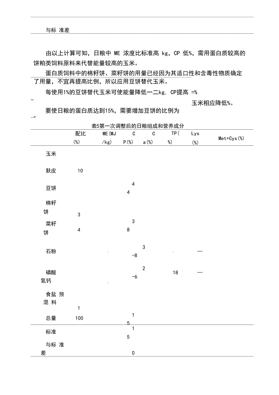 饲料配方设计示例_第3页