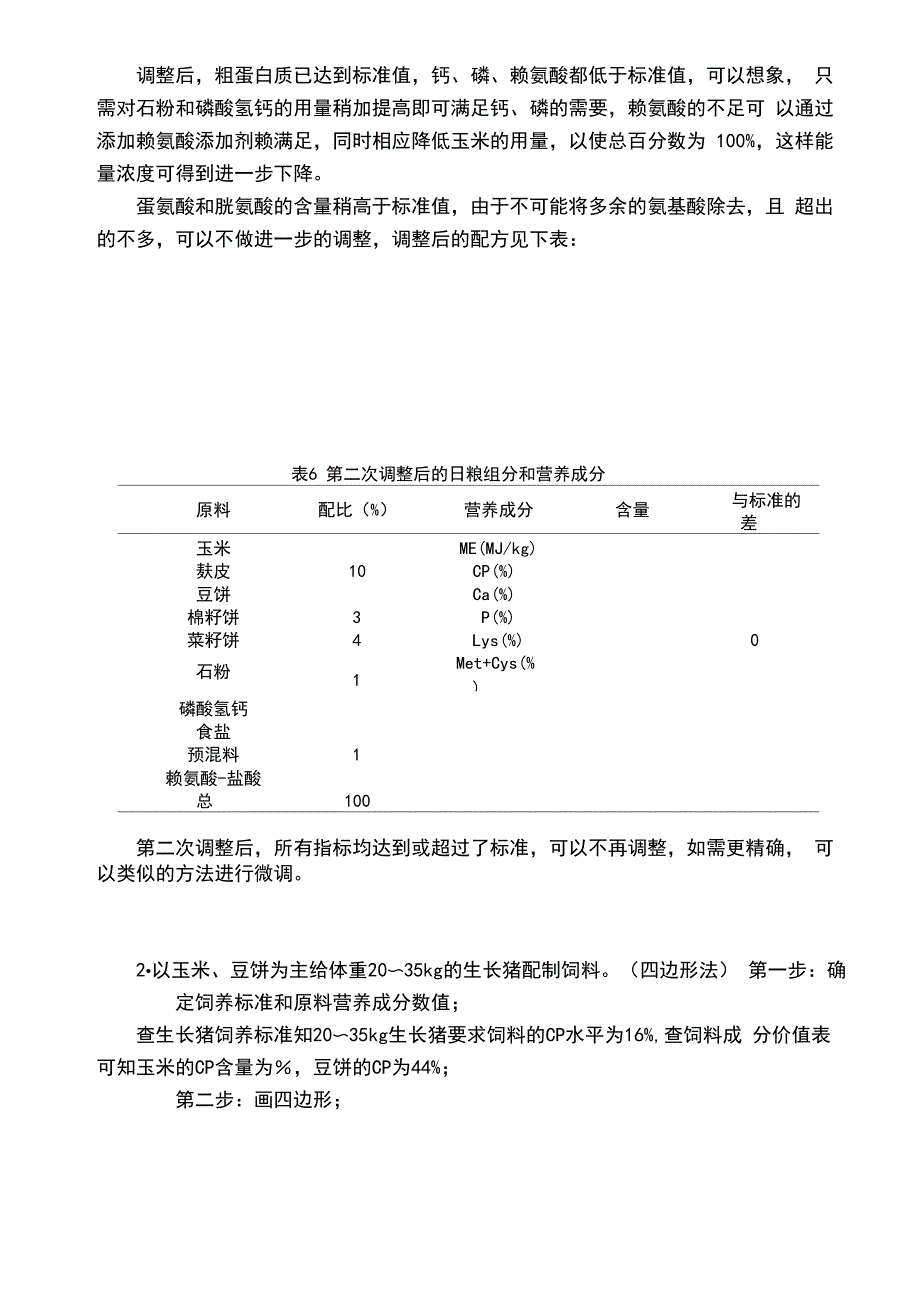 饲料配方设计示例_第4页