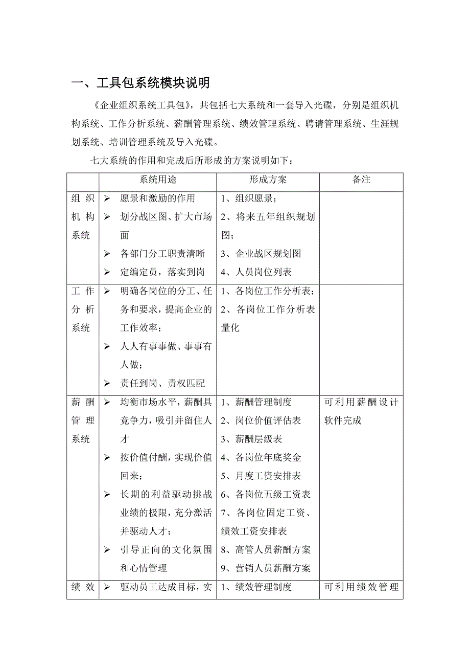 组织系统工具包学习手册_第2页