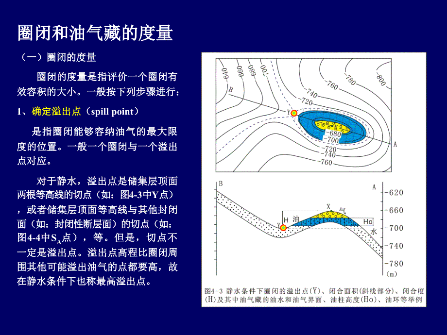 石油地质学实习答案_第4页