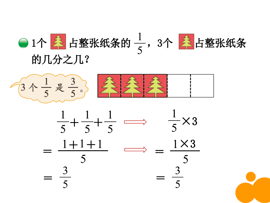 六年级数学上册课件1.分数乘法3人教版共19张PPT_第2页